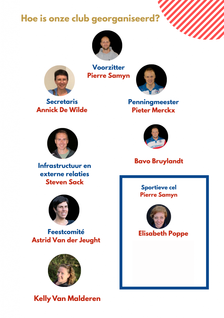 Organogram D-mon Hockey Club Bestuur