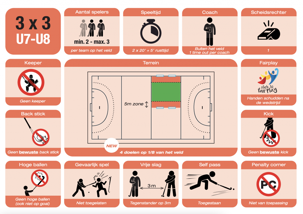 U6-U8 spelregels voorkant